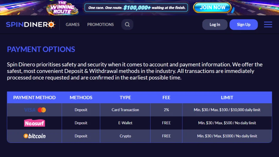 SpinDinero Casino Sign Up Australia
